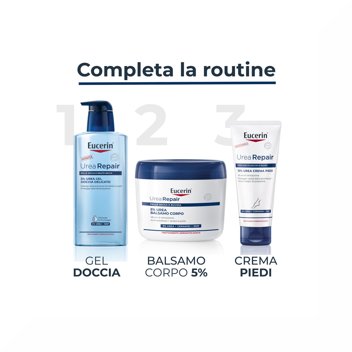 Eucerin Urearepair Plus Balsamo Corpo per pelle secca 450ml-6