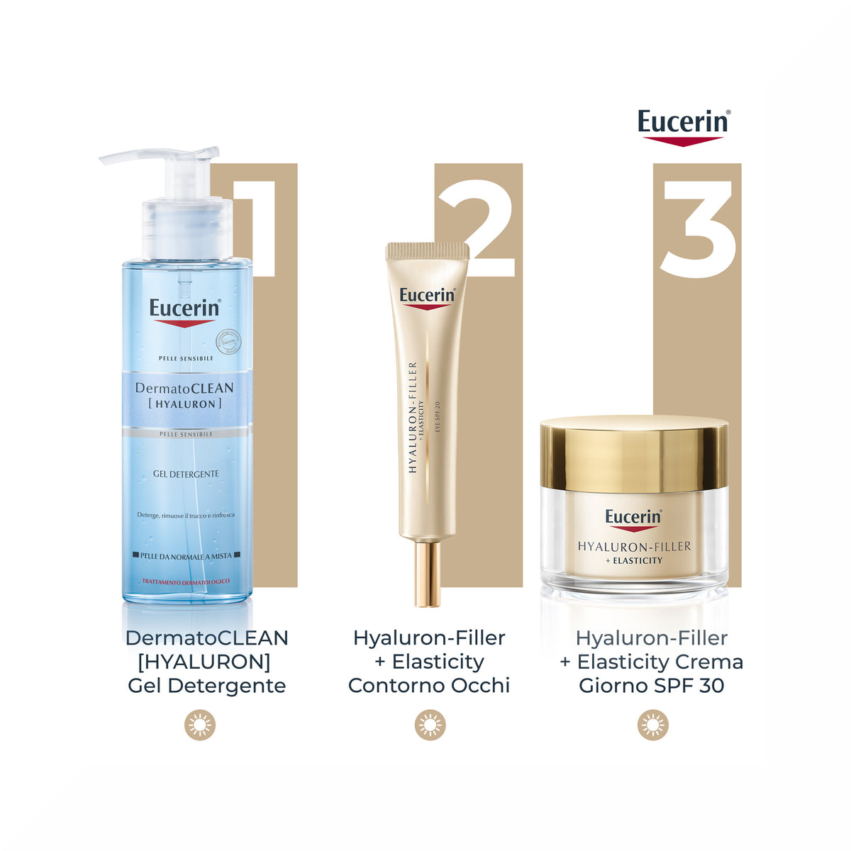 Eucerin Hyaluron-Filler Contorno Occhi SPF20 15ml Antirughe-8