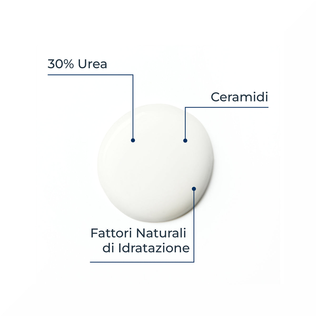 Eucerin UreaRepair 30% Urea Cream 75ml Crema Idratante Corpo-4