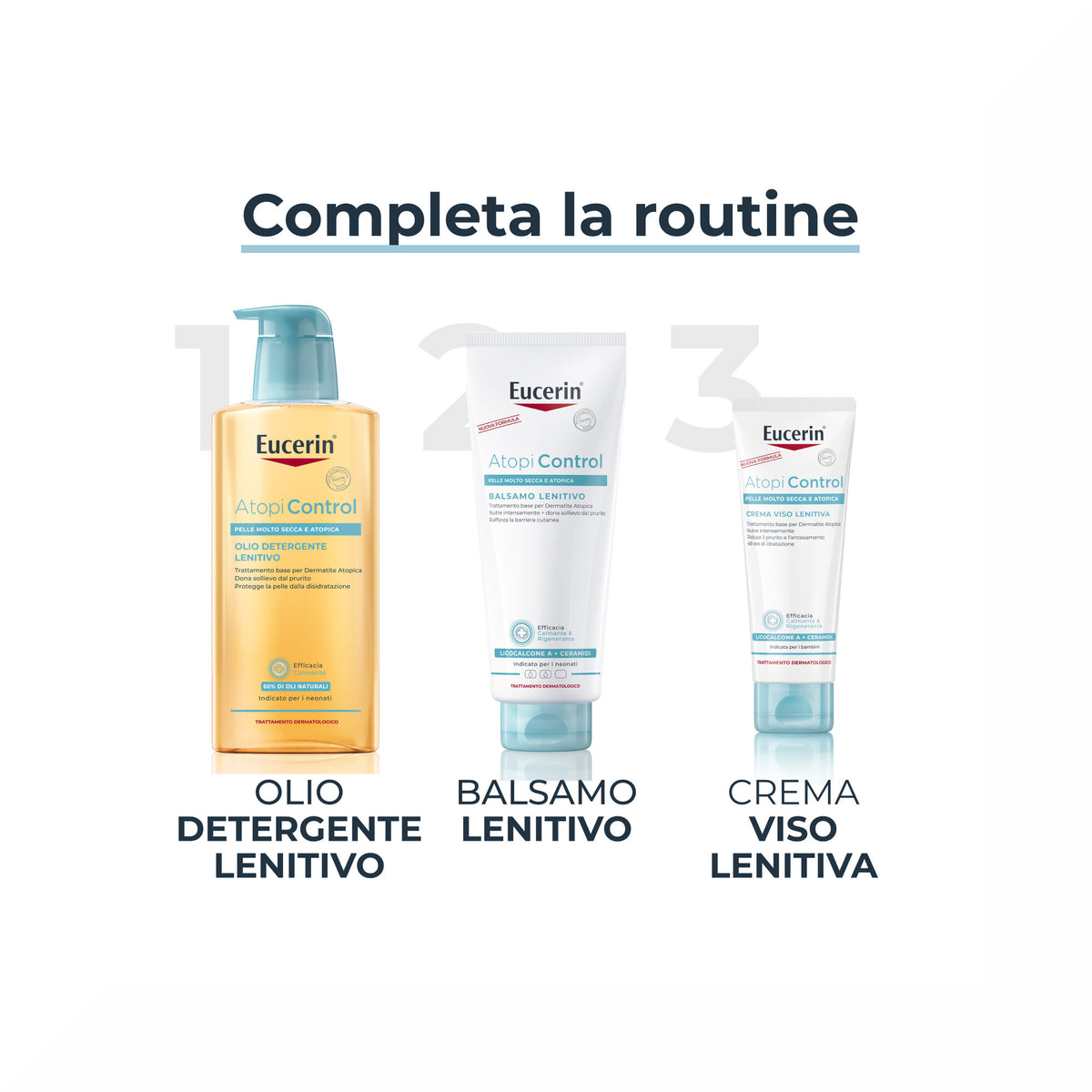 Eucerin AtopiControl Balsamo Corpo pelle secca 400ml-6