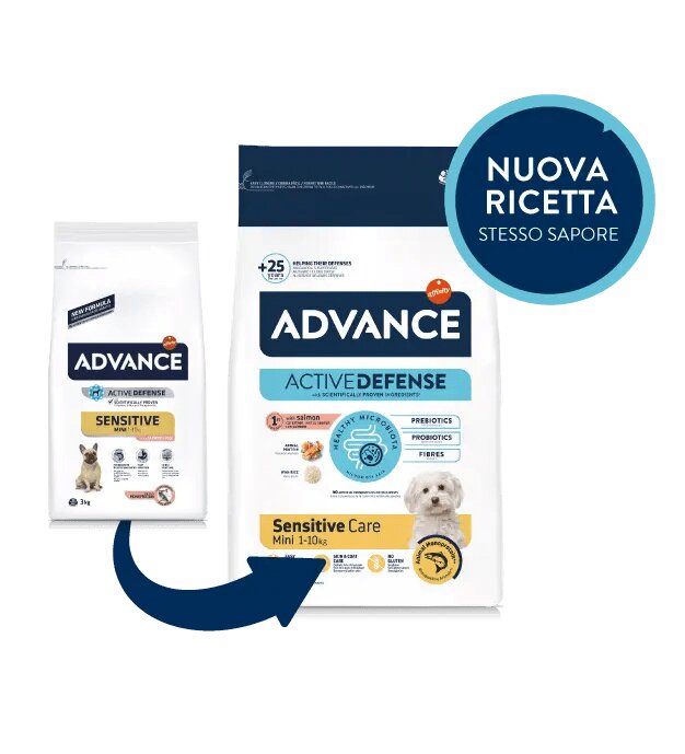 Advance Affinity Sensitive Mini Cibo per Cani 1,5kg-1