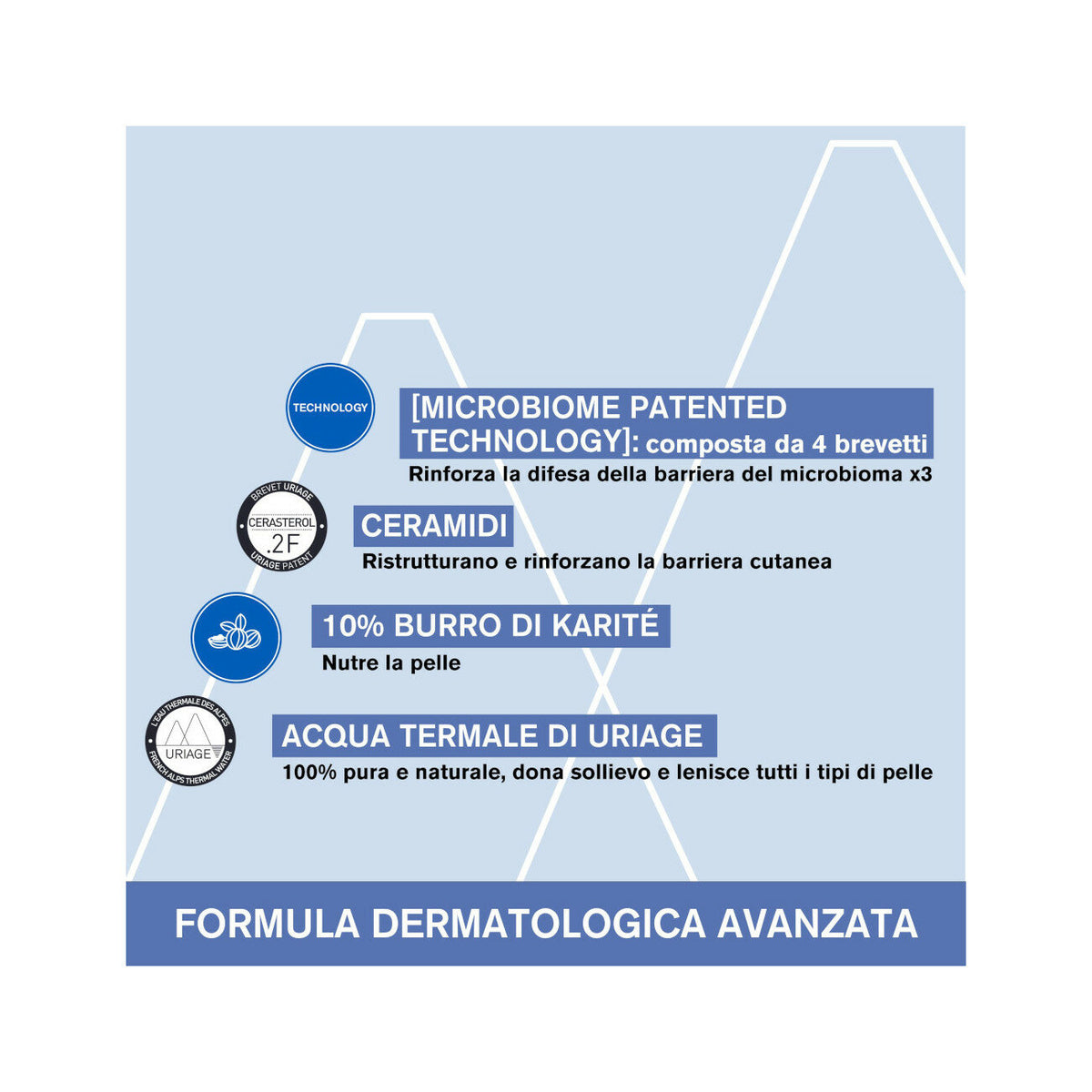 Uriage Premiere Balsamo-Olio Lenitivo Antiprurito Neonati 200ml-5