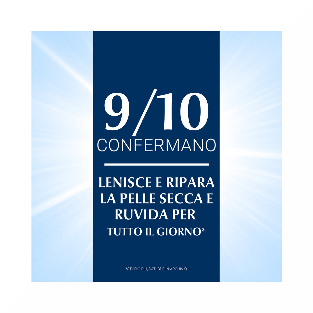 Eucerin Aquaphor Trattamento Riparatore Spray 250ml-5