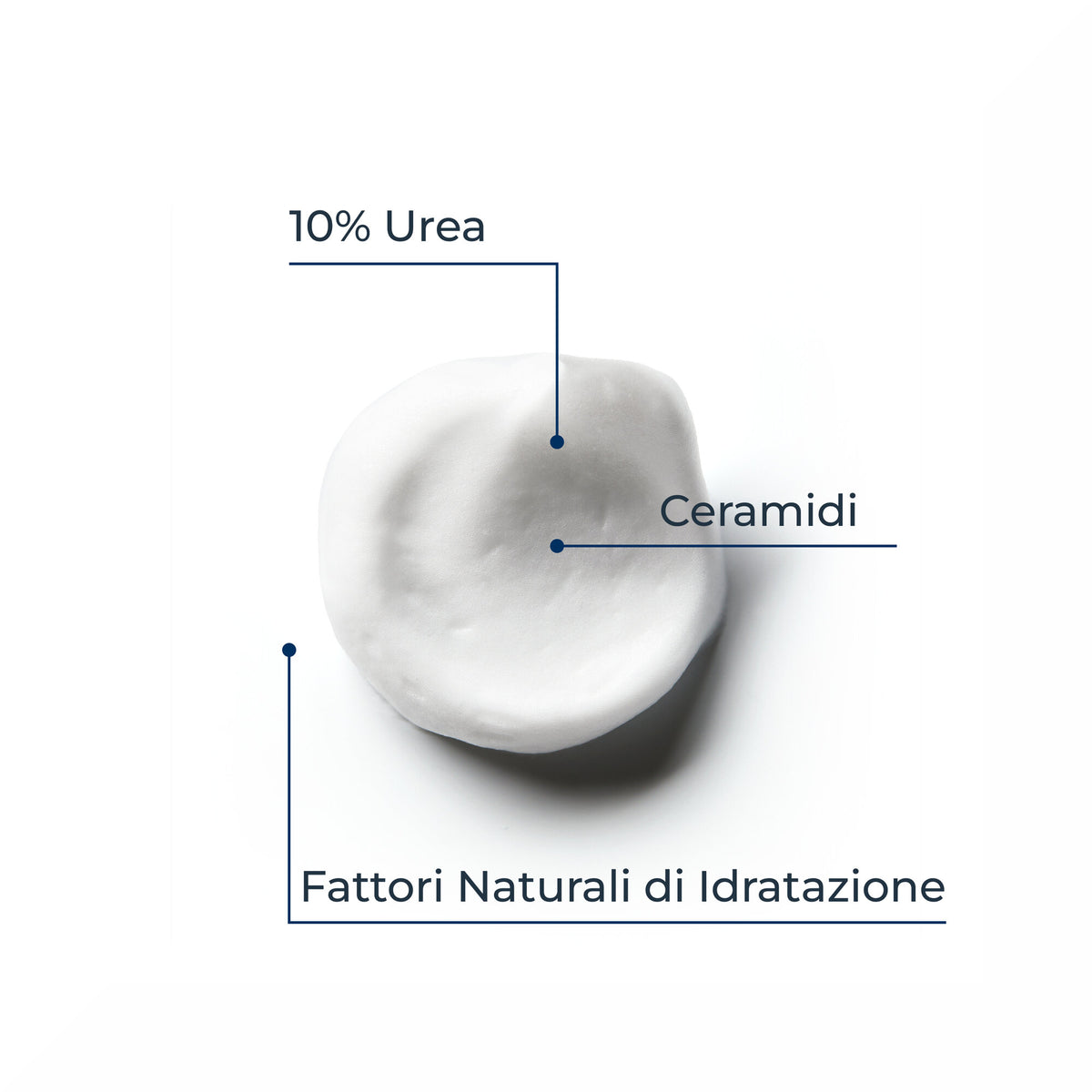 Eucerin Urearepair Plus Mousse Piedi 150ml-4