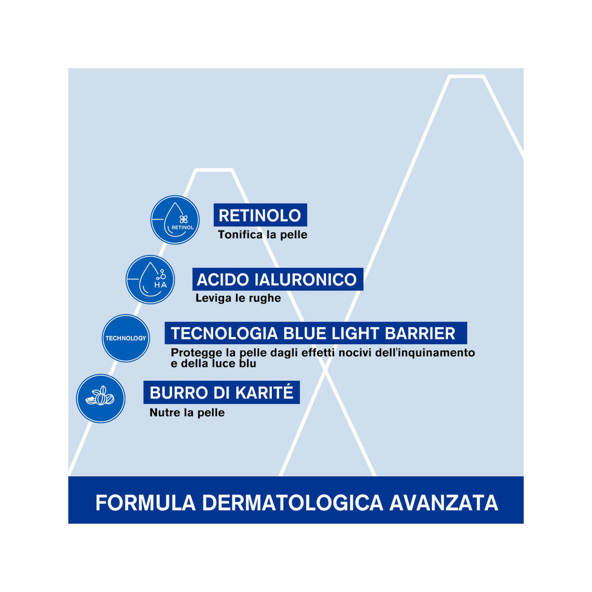 Uriage Age Lift Crema Giorno Levigante 40ml-5