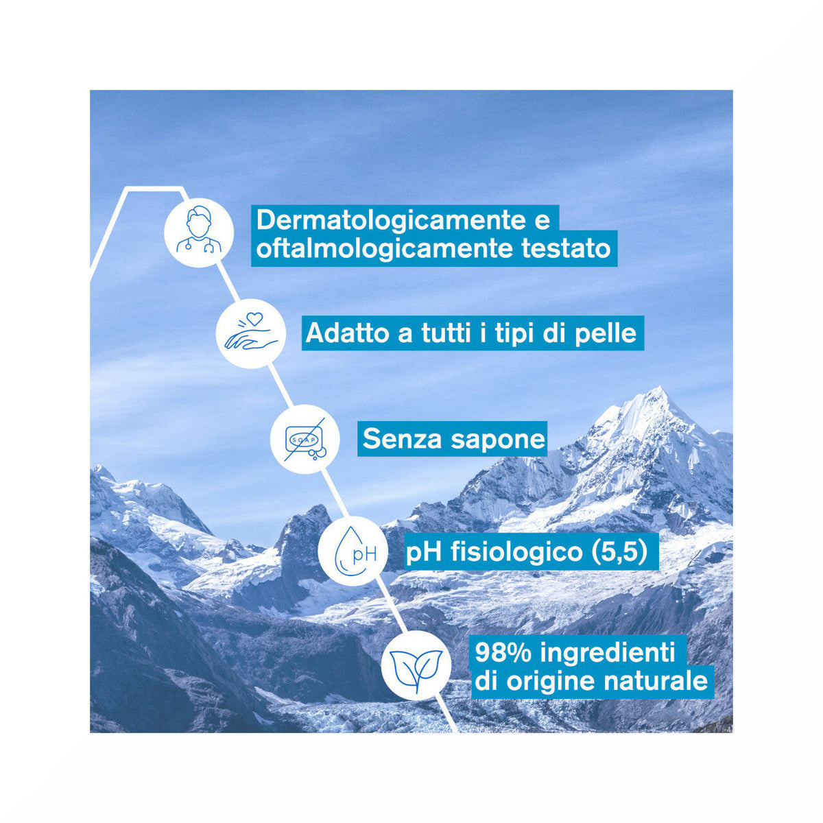 Uriage Eau Thermale mousse d'acqua detergente 150ml-7