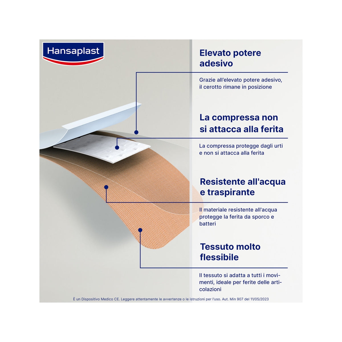 Hansaplast Cerotti Flexible XXL Medicazione Elastici Per Articolazioni 6x9cm 5 Pezzi-3