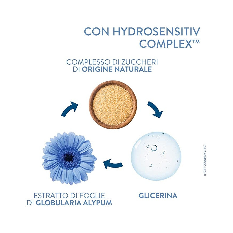 Cetaphil Lozione Idratante Ricostruttiva Corpo 473ml-8
