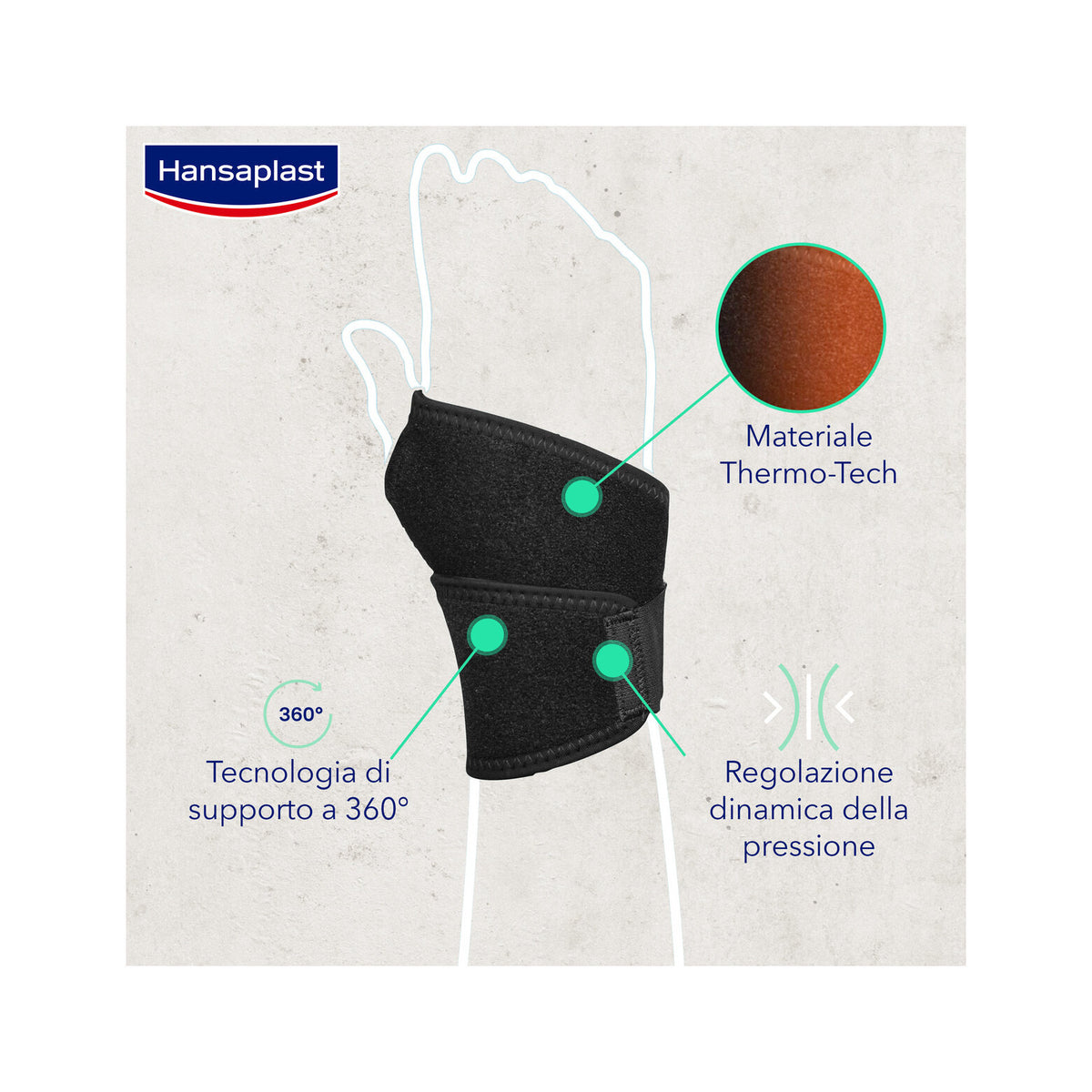 Hansaplast Sport Supporto Polso Polsiera Ortopedica Protezione E Sollievo Dal Dolore-4