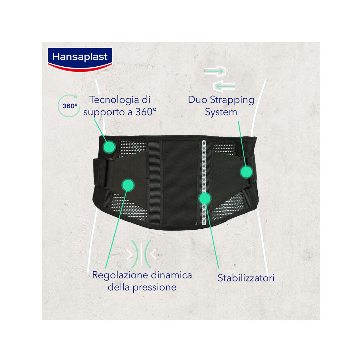 Hansaplast Sport Fascia Lombare Supporto Schiena Protettiva-4