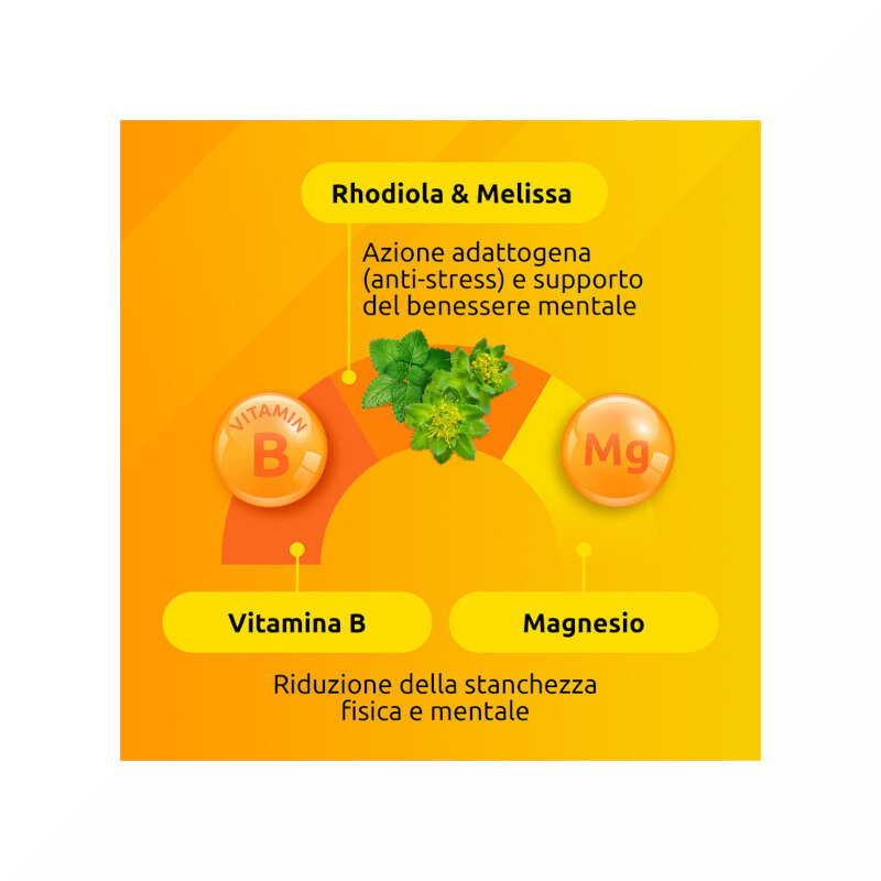 Supradyn Ricarica No Stress Integratore Vitamine e Magnesio contro la Stanchezza da Stress 20 Buste-4