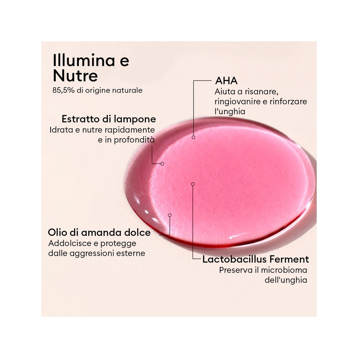 Manucurist Active Glow Soins 15ml-4