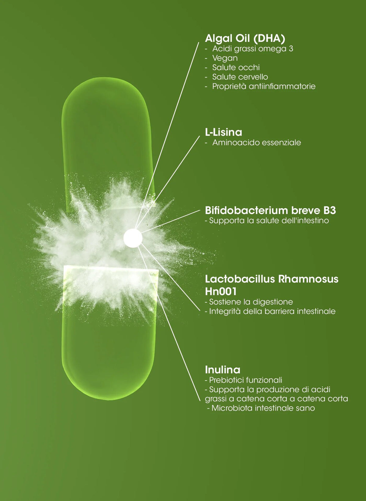 ProLon L-Biome Salute Intestinale 60 Capsule-4