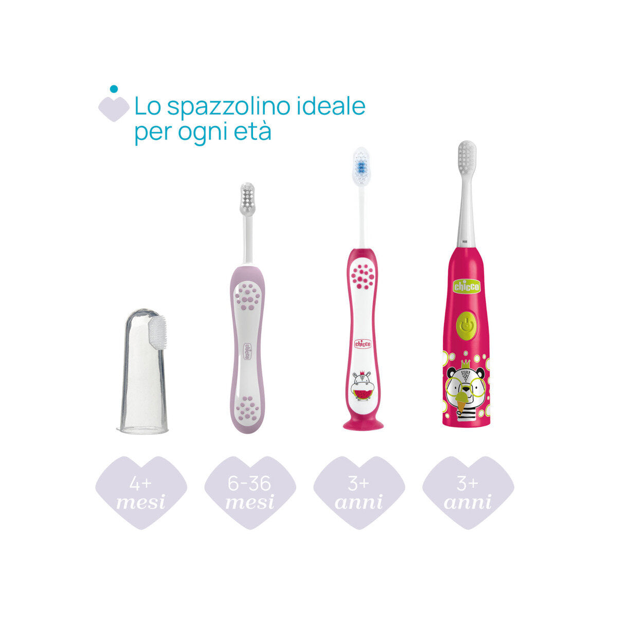 Chicco Spazzolino Elettrico Panda 3+ Anni 1 Pezzo-4