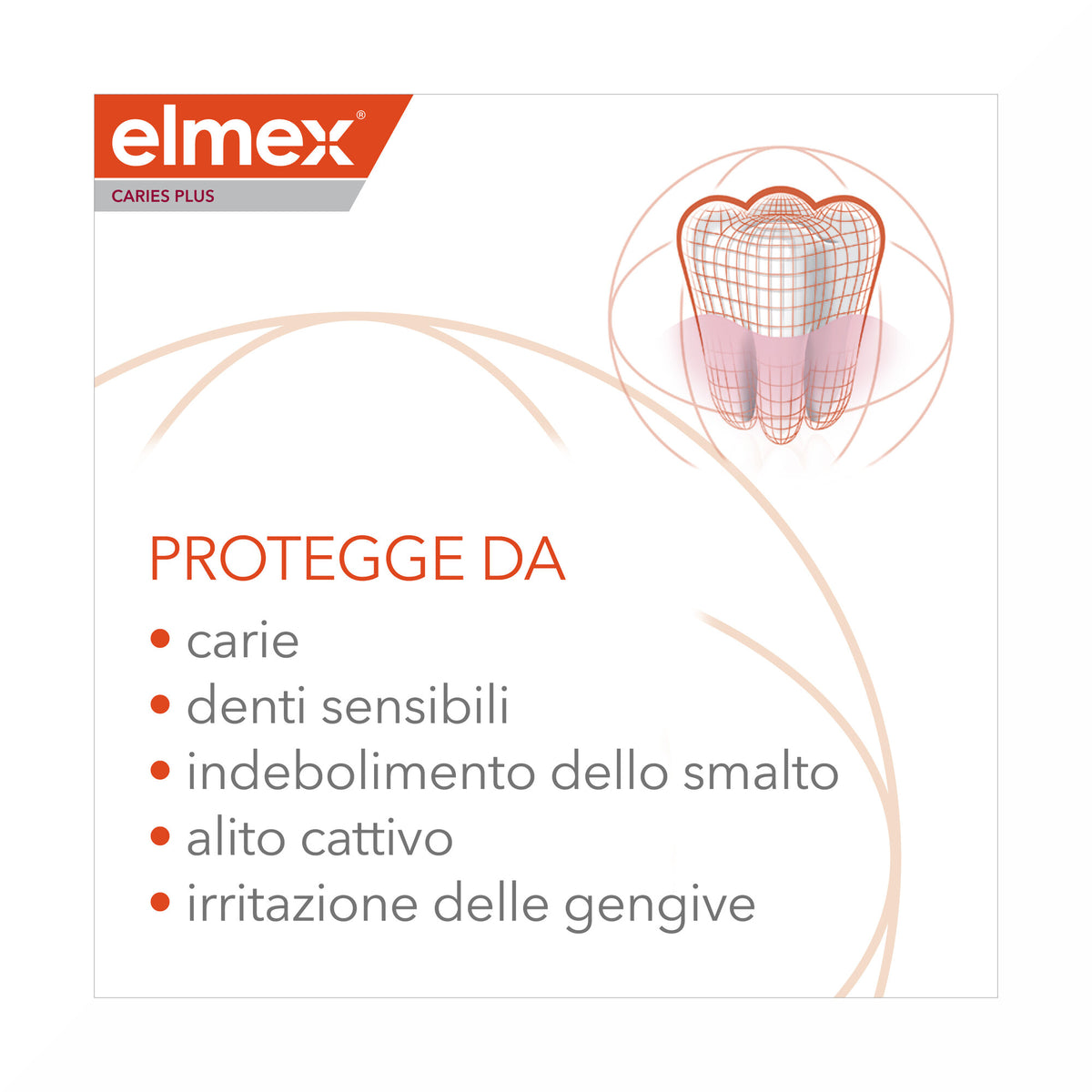 Elmex Dentifricio Carie Plus Protezione Completa 75 ml-2