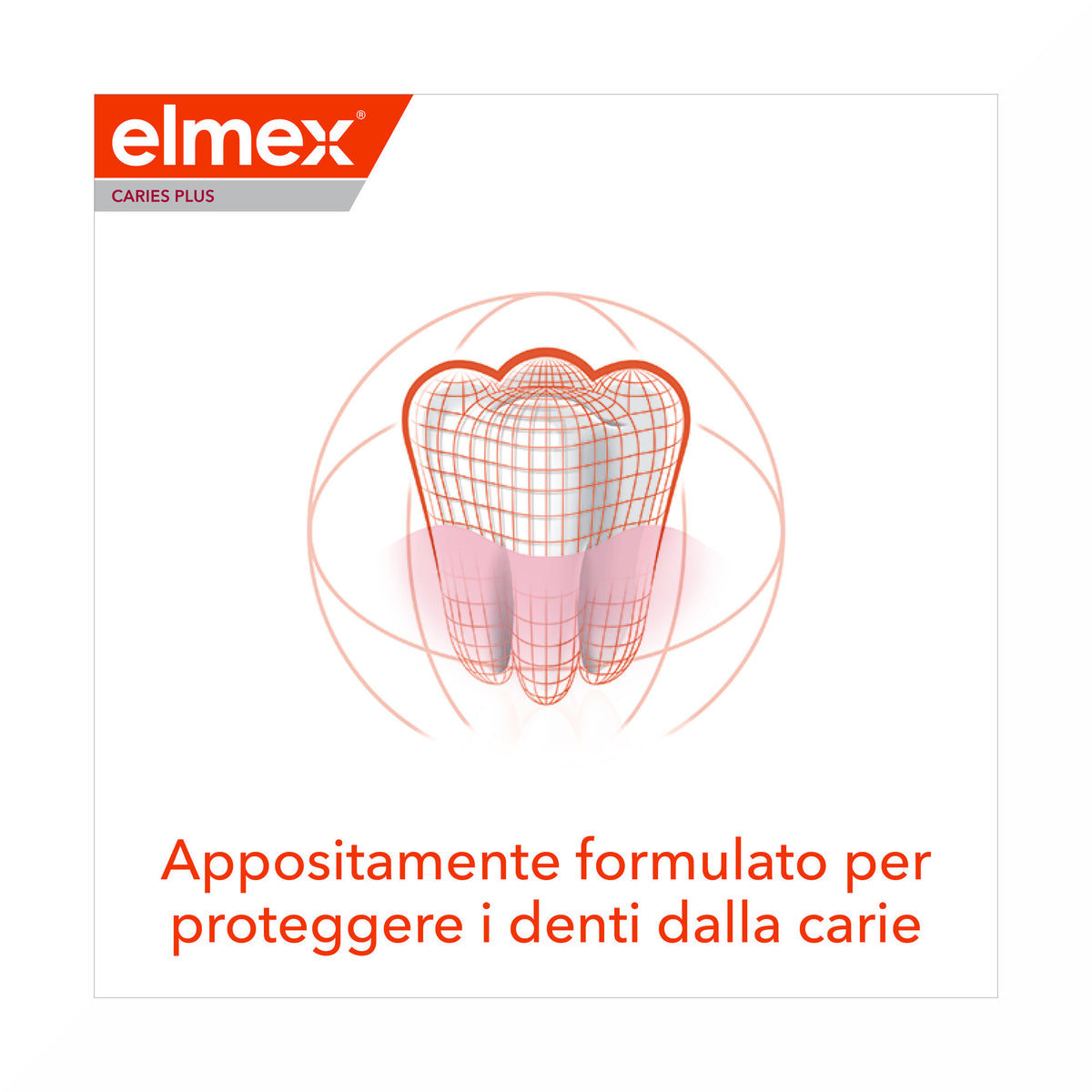 Elmex Dentifricio Carie Plus Protezione Completa 75 ml-6