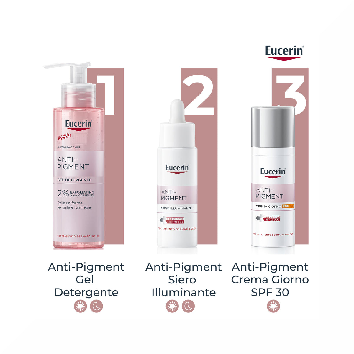 Eucerin Anti-Pigment Siero Illuminante Anti-Macchie 30ml-8