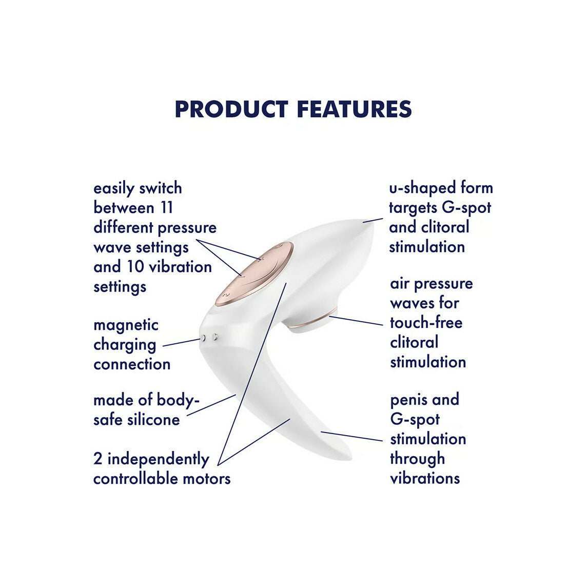 Satisfyer Pro 4 Couples Vibratore Ideale Per Coppie-3