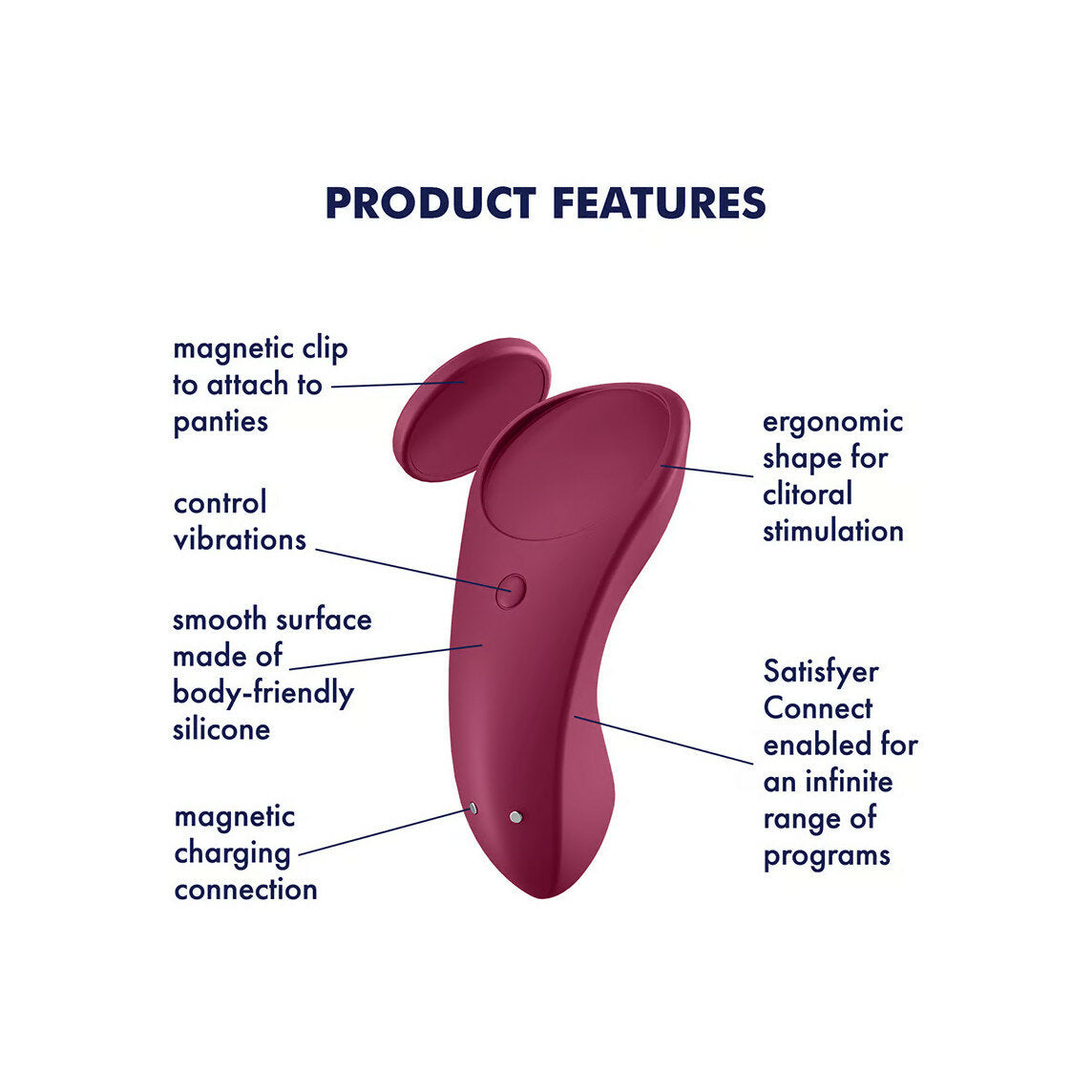 Satisfyer Sexy Secret Connect App Stimolatore Clitorideo-3