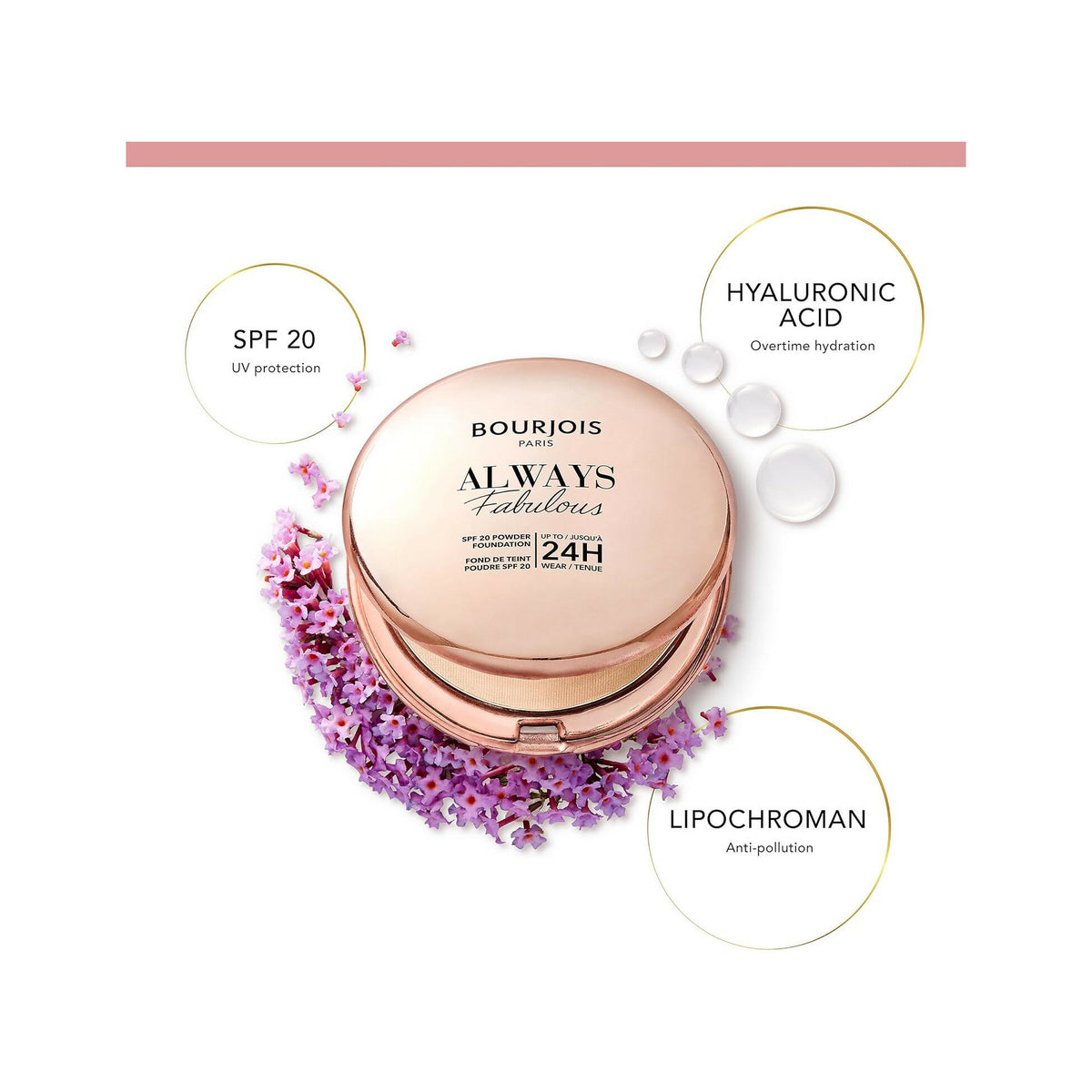 Bourjois Always Fabulous Fondotinta Compatto In Polvere 125 Ivory 7g SPF20-2
