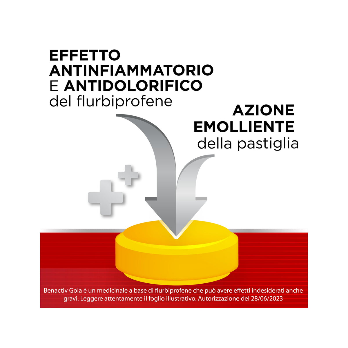 Benactiv gola 16 pastiglie gusto limone e miele-12
