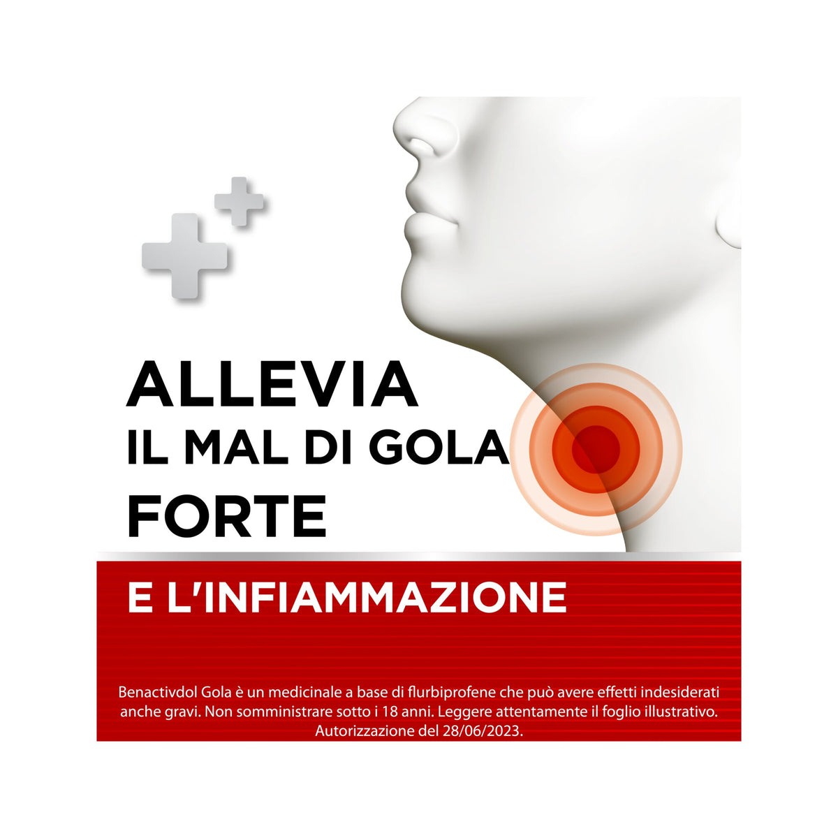 Benactivdol Gola Spray per il cavo faringeo 15ml-14