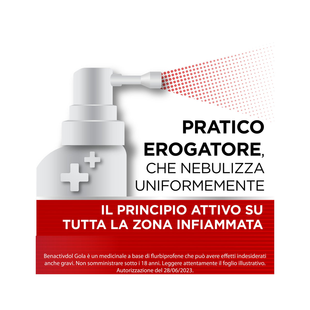 Benactivdol Gola Spray per il cavo faringeo 15ml-16
