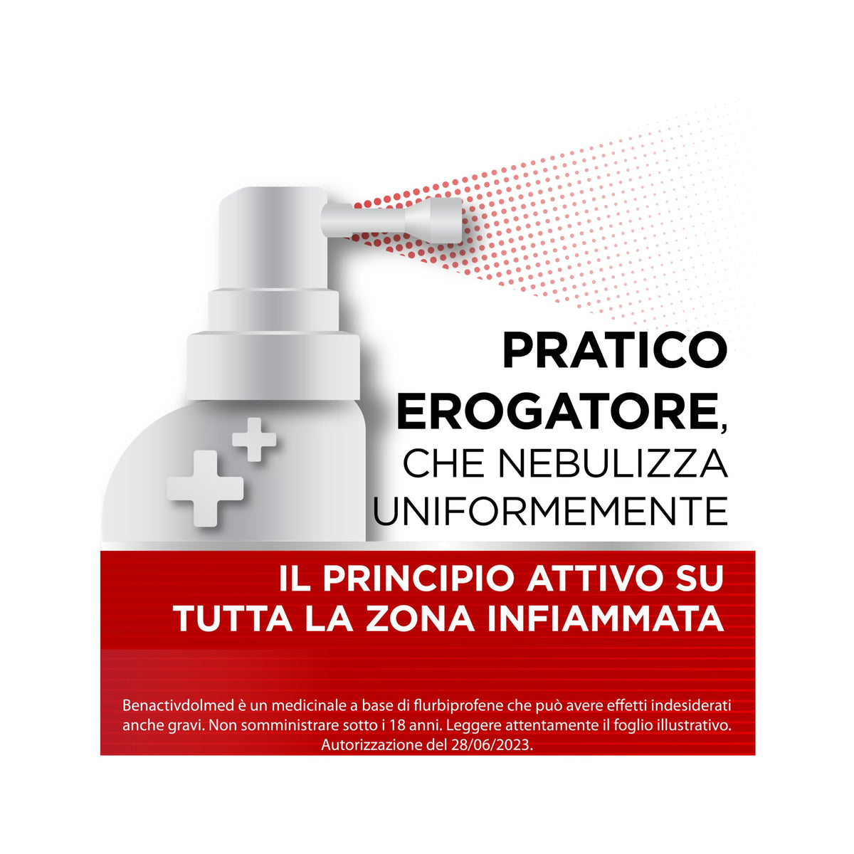 Benactivdolmed spray per mucosa orale 15ml-8