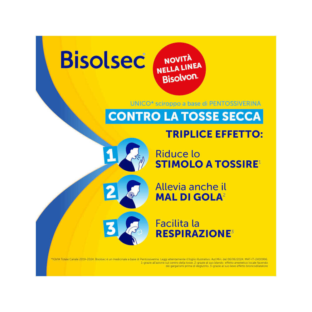 Bisolsec Soluzione Orale Trattamento Sintomatico Della Tosse Secca 190ml-2