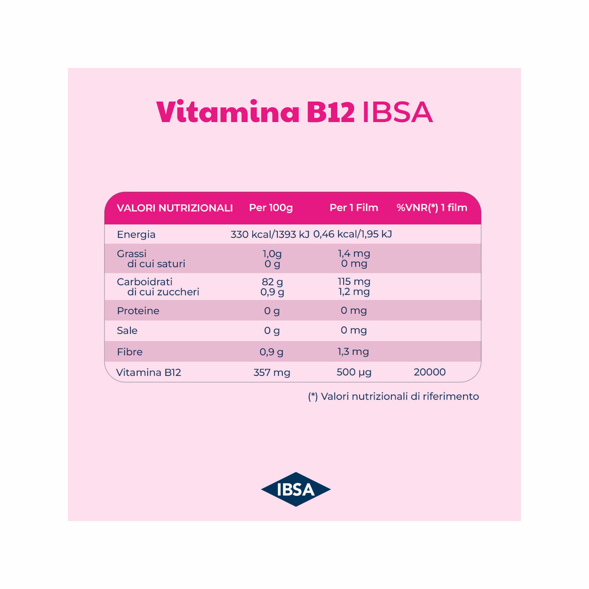 Ibsa Vitamina B12 30 Film Orali-5