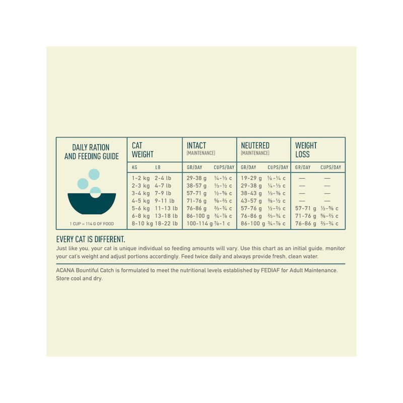 Acana Gatto Bountiful Catch Crocchette Salmone E Aringa Sacco 1,8 Kg-3