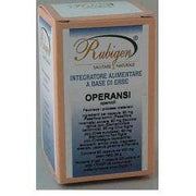 OPERANSI 60CPS-1
