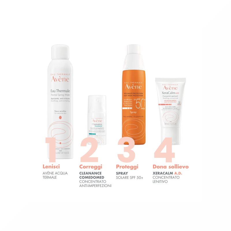 Eau Thermale Avène Acqua Termale Spray Pelle Sensibile 50ml-6