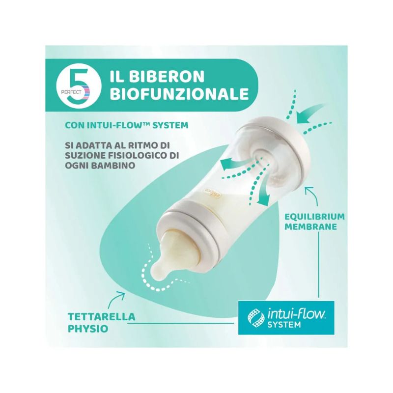 Chicco Biberon Neonato Perfect 5 Biberon Azzurro Flusso Veloce 300 ml 4Mesi+-4