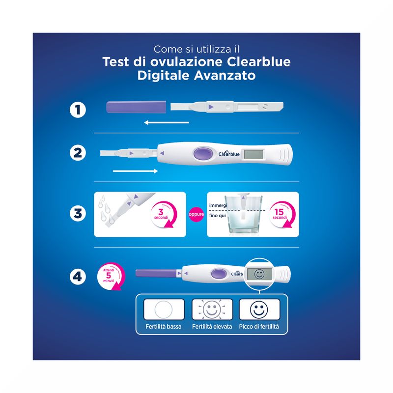 Test di Ovulazione Clearblue Digitale Avanzato 10 Sticks-5