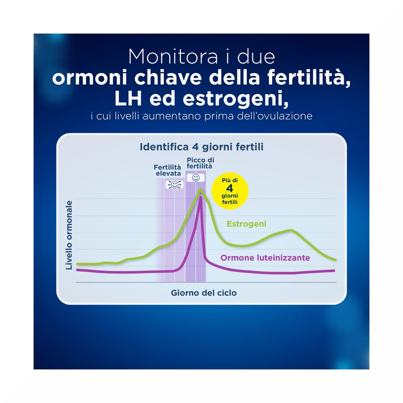 Test di Ovulazione Clearblue Digitale Avanzato 10 Sticks-7