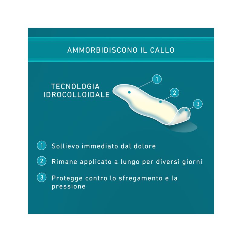 Compeed Cerotti per Calli 10 pezzi dimensione media-6