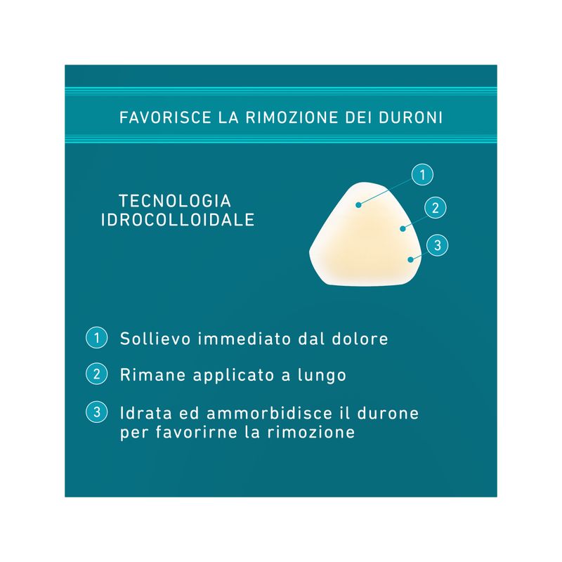 Compeed Cerotti Per Duroni taglia media 6 pezzi-6