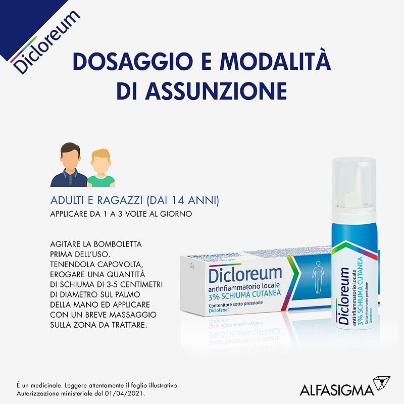 Dicloreum Antinfiammatorio Locale 3% Schiuma 50g-4