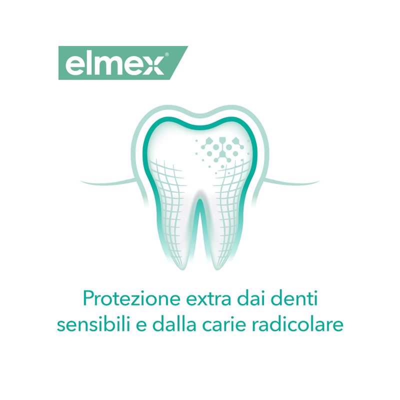 Elmex Collutorio Sensitive protezione extra dai denti sensibili e dalla carie radicolare 400ml-2