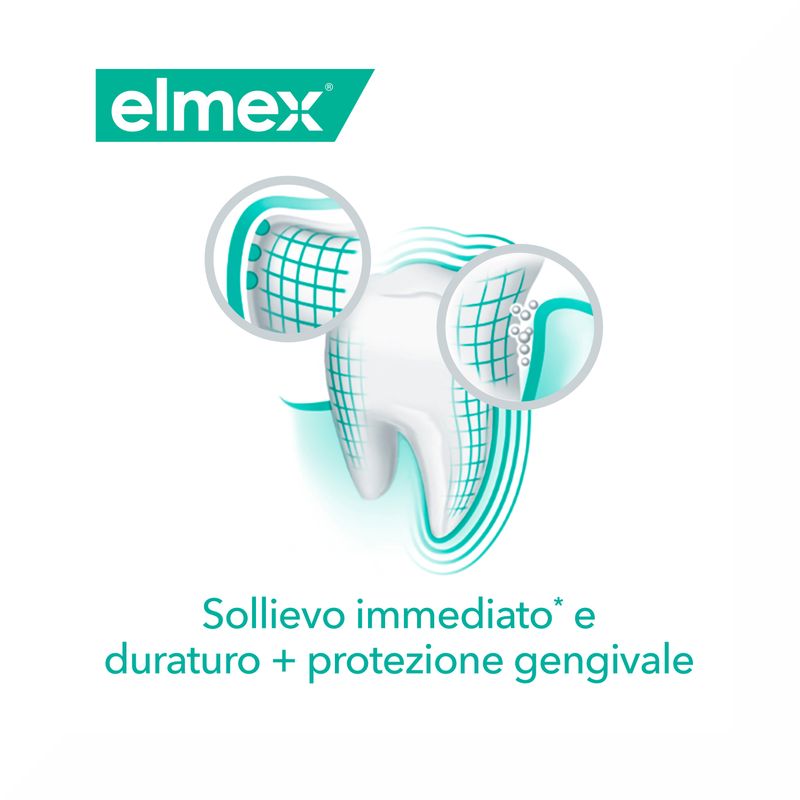 Elmex Dentifricio Sensitive Professional Ripara e Previene sollievo immediato e duraturo 75ml-4