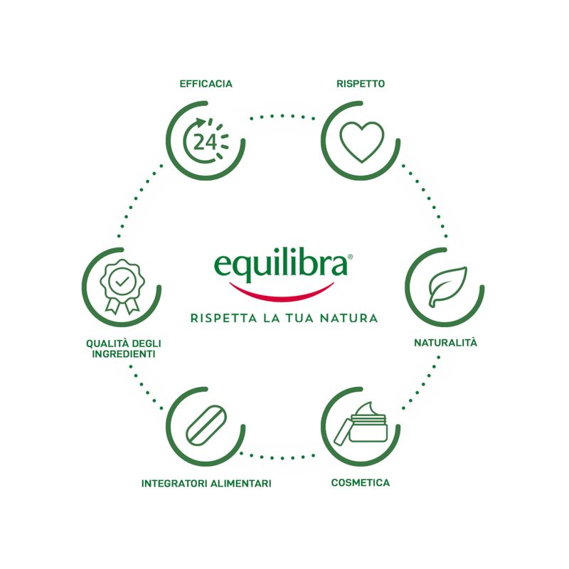 Equilibra Fast Drena perdita di peso gusto Lime 500ml-3