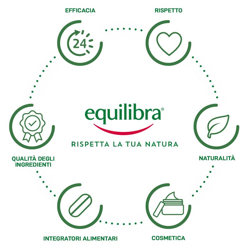 Equilibra Sciroppo d'Agave Bio dolcificante 350g-2