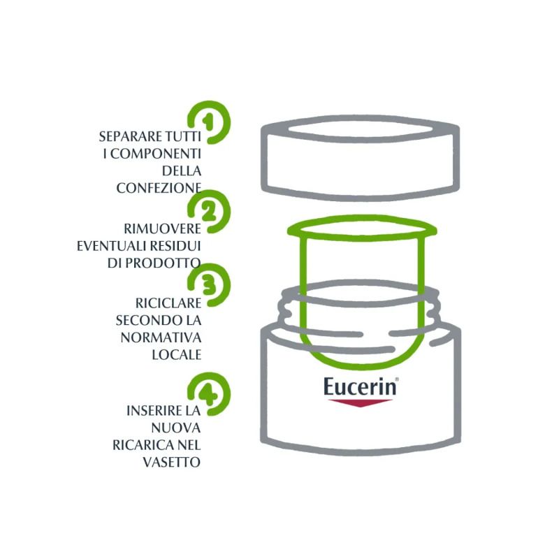 Eucerin Hyaluron Filler crema giorno SPF15 ricarica 50ml-6