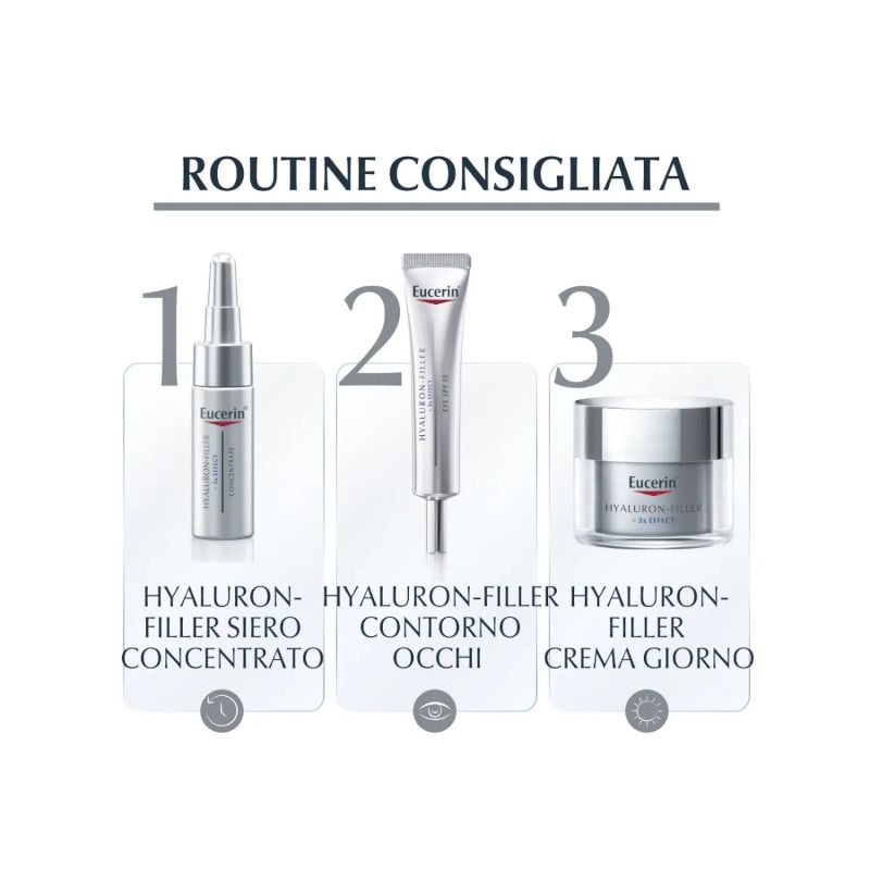Eucerin Hyaluron Filler crema giorno SPF15 ricarica 50ml-7