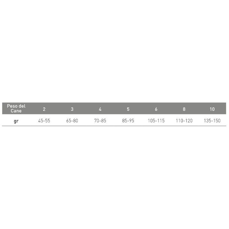 Exclusion Monoprotein Veterinary Diet Formula Intestinal Crocchette Suino/Riso Cani Sacco 2kg-2