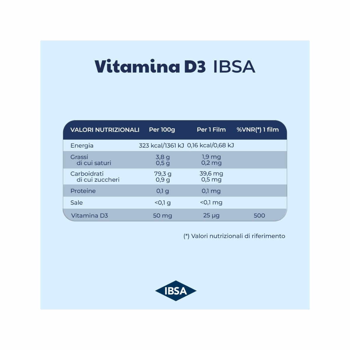 IBSA Vitamina D3 1000UI integratore alimentare 30 film orodispersibili-9