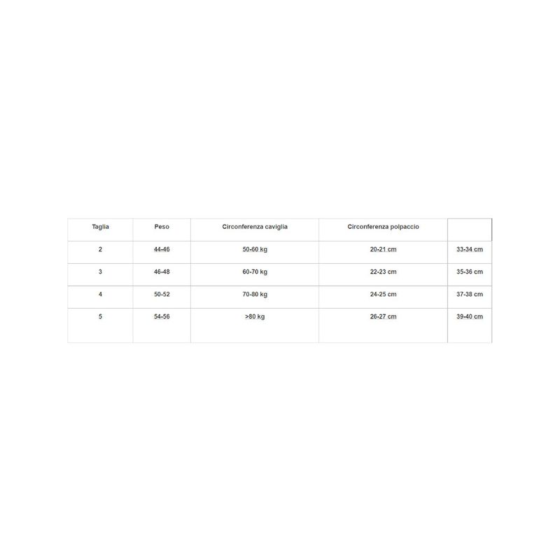 Jobst Ultrasheer 15-20 mmhg Gambaletto Naturale Taglia 5-2