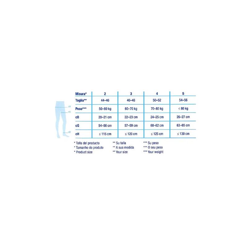 Jobst Ultrasheer Collant Compressione Graduta 15-20mmhg Sabbia Taglia 3-2