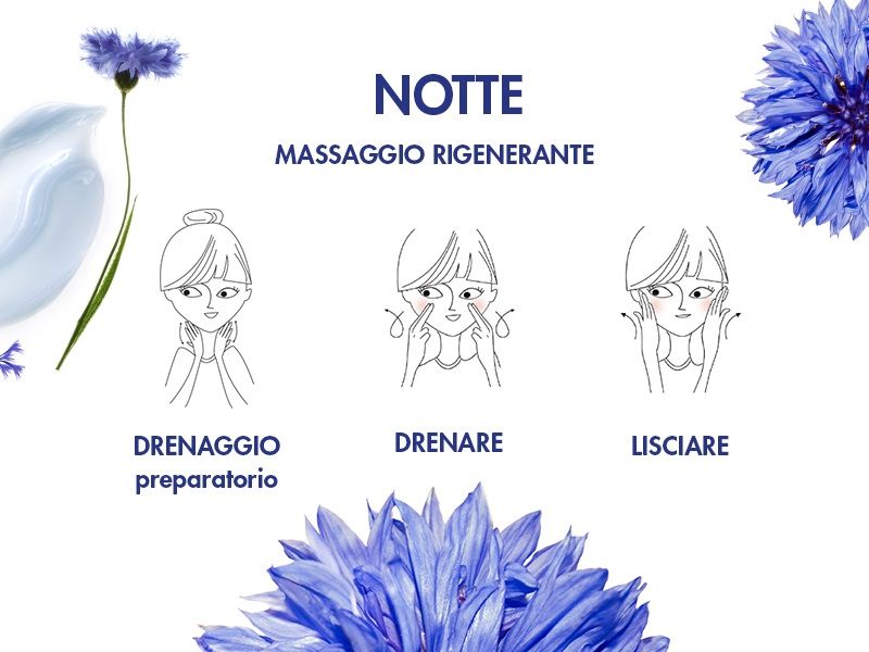 Klorane Bagno d'idratazione Notte al Fiordaliso BIO e acido ialuronico di origine vegetale 50ml-4